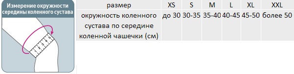 ortex-sizes-leg.jpg