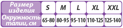Trives 1501-1502