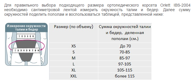 размеры корсет 2004.png